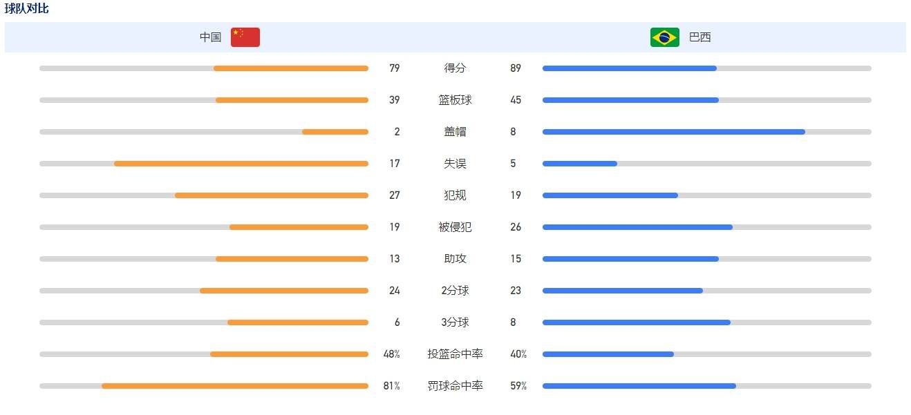 李沁饰演的陆雪琪清冷出尘，天资极高，也因对自己练功过于严苛屡屡受伤